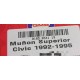 MUÑON SUPERIOR HONDA CIVIC 1992/1995