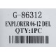 Amortiguador Delantero Ford Explorer Eddy Bawer Sportrac 4.6