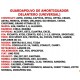 GUARDAPOLVO AMORTIGUADOR DEL AVEO MAZDA CIELO COROLLA FIAT U
